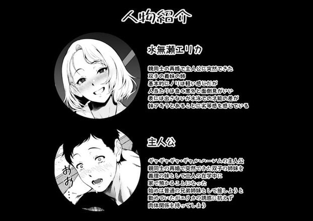 水無瀬エリカと主人公の人物紹介が並び、義理の兄妹になった二人の関係と性格が説明されている